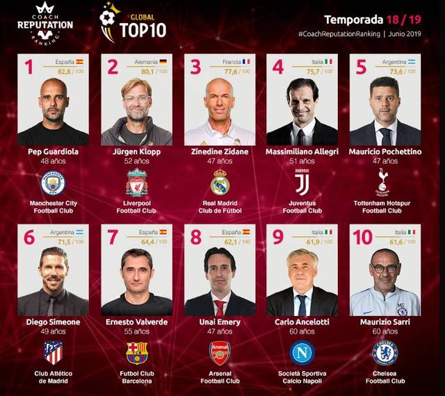 拜仁考虑8500万签巴莱巴 曼联被高价劝退但球员倾向红魔