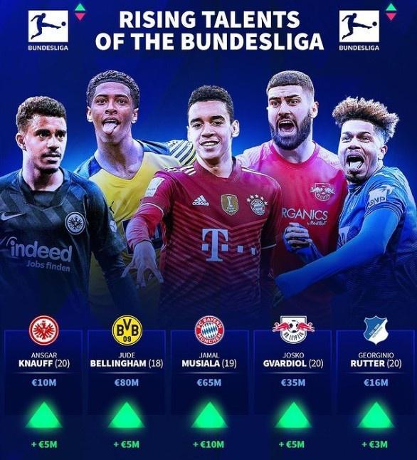 蓝黑门柱再塑？国米考量门将未来布局，解析维卡里奥方案