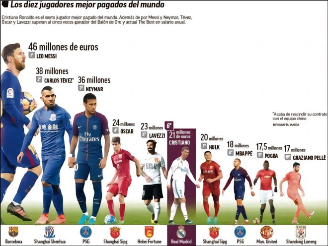 高清：西甲皇马3-0 姆巴佩一条龙+世界波（高清：西甲-皇马3-0告捷 姆巴佩长途奔袭+世界波破门）